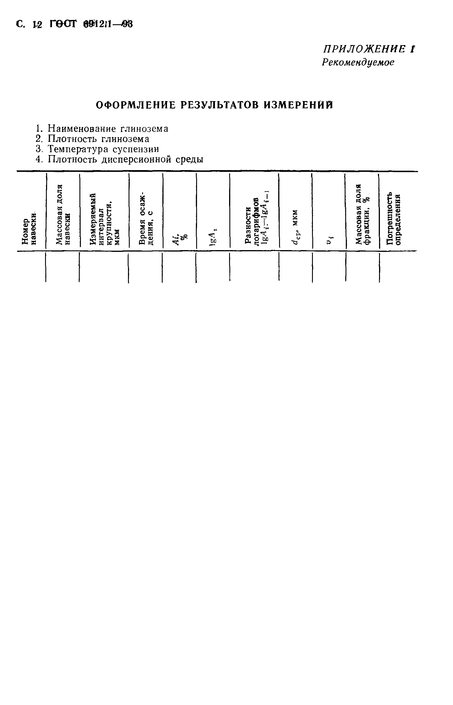 Страница 14 ГОСТ 6912.1-93