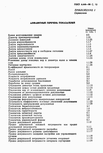 Страница 16 ГОСТ 4.446-86