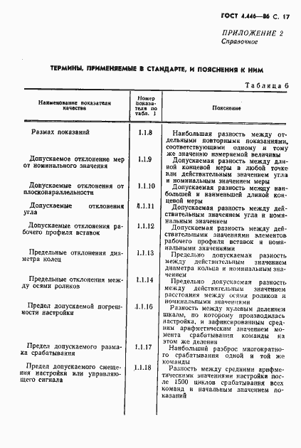 Страница 18 ГОСТ 4.446-86
