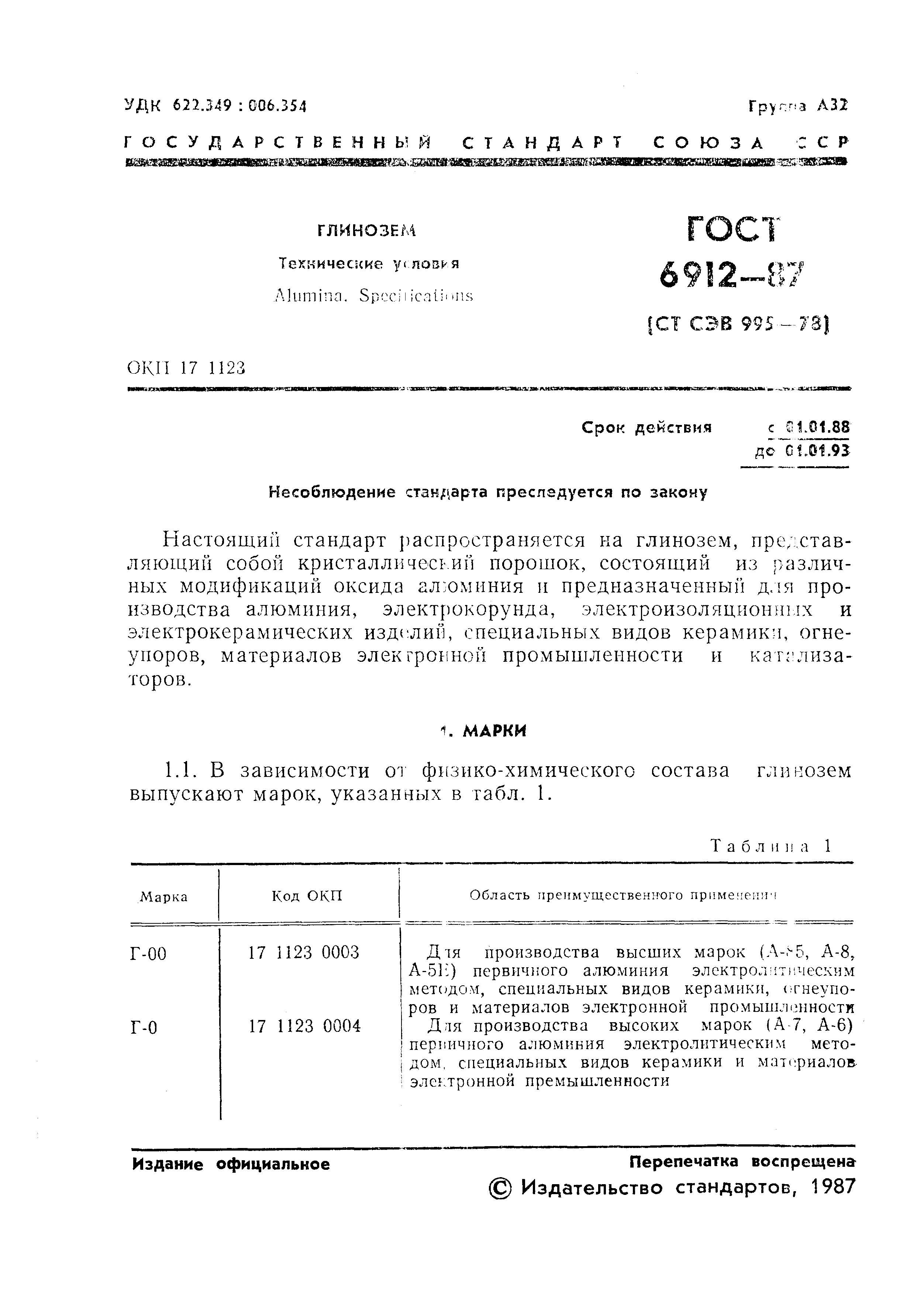 Страница 2 ГОСТ 6912-87
