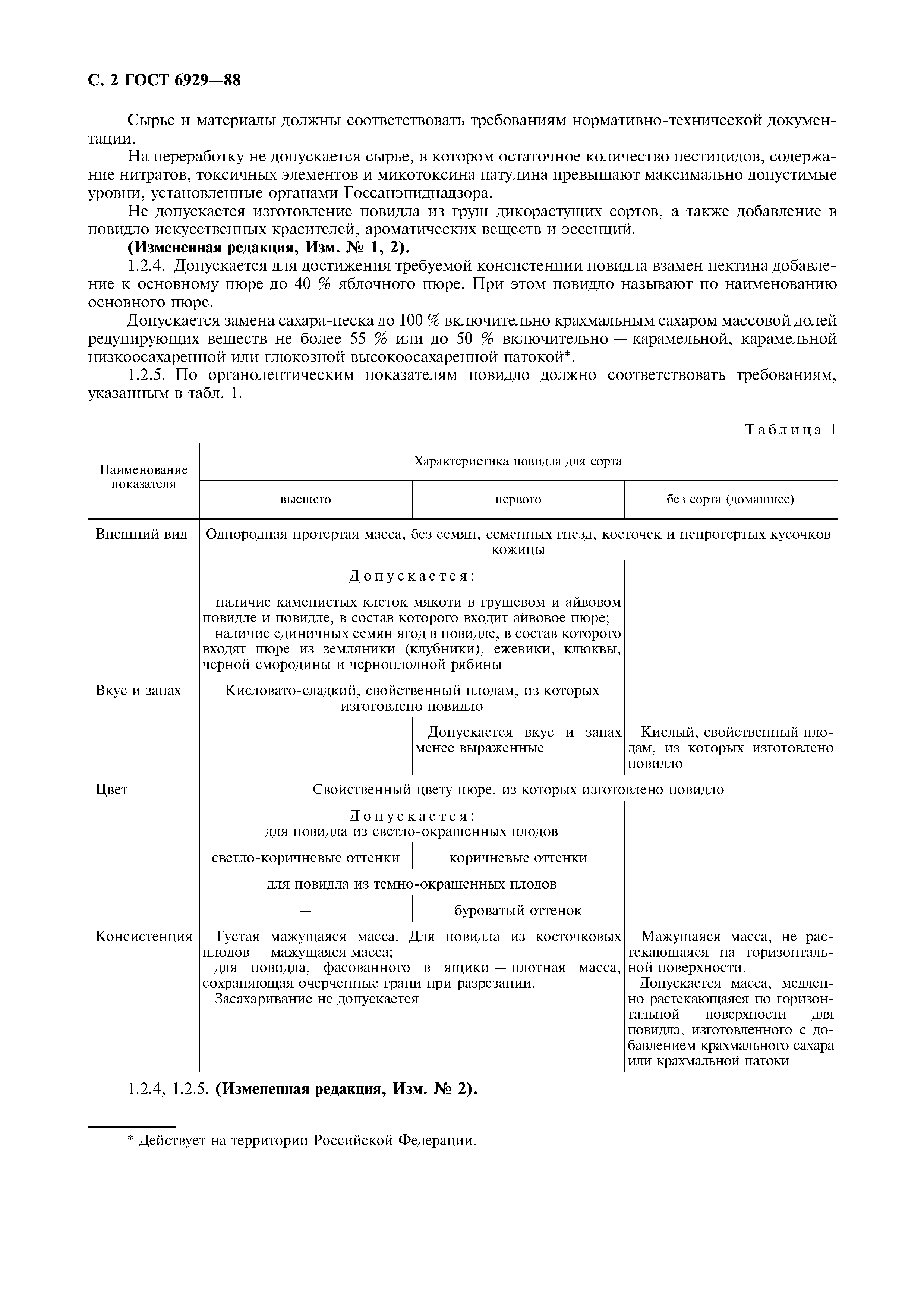 Страница 3 ГОСТ 6929-88