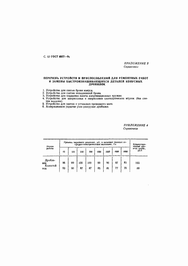 Страница 14 ГОСТ 6937-91