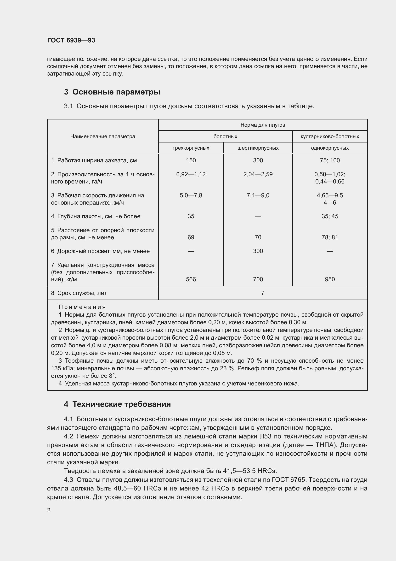 Страница 4 ГОСТ 6939-93