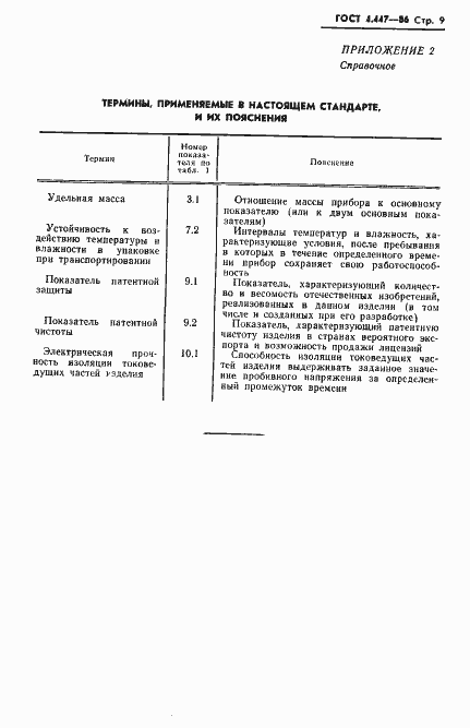 Страница 10 ГОСТ 4.447-86