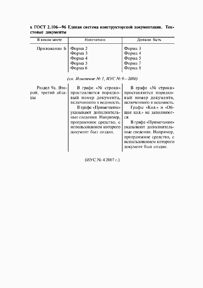 Приложение №1