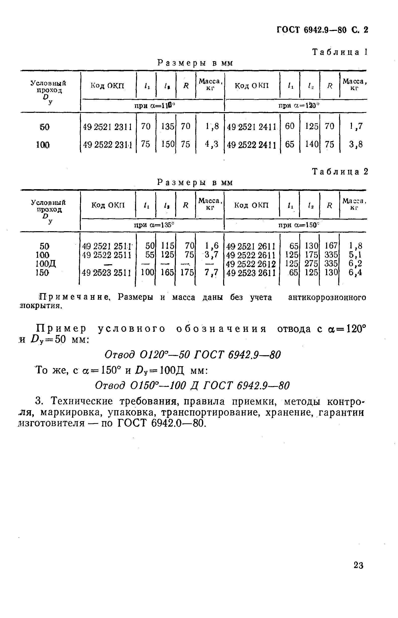 Страница 2 ГОСТ 6942.9-80