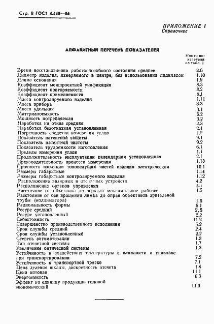 Страница 9 ГОСТ 4.448-86