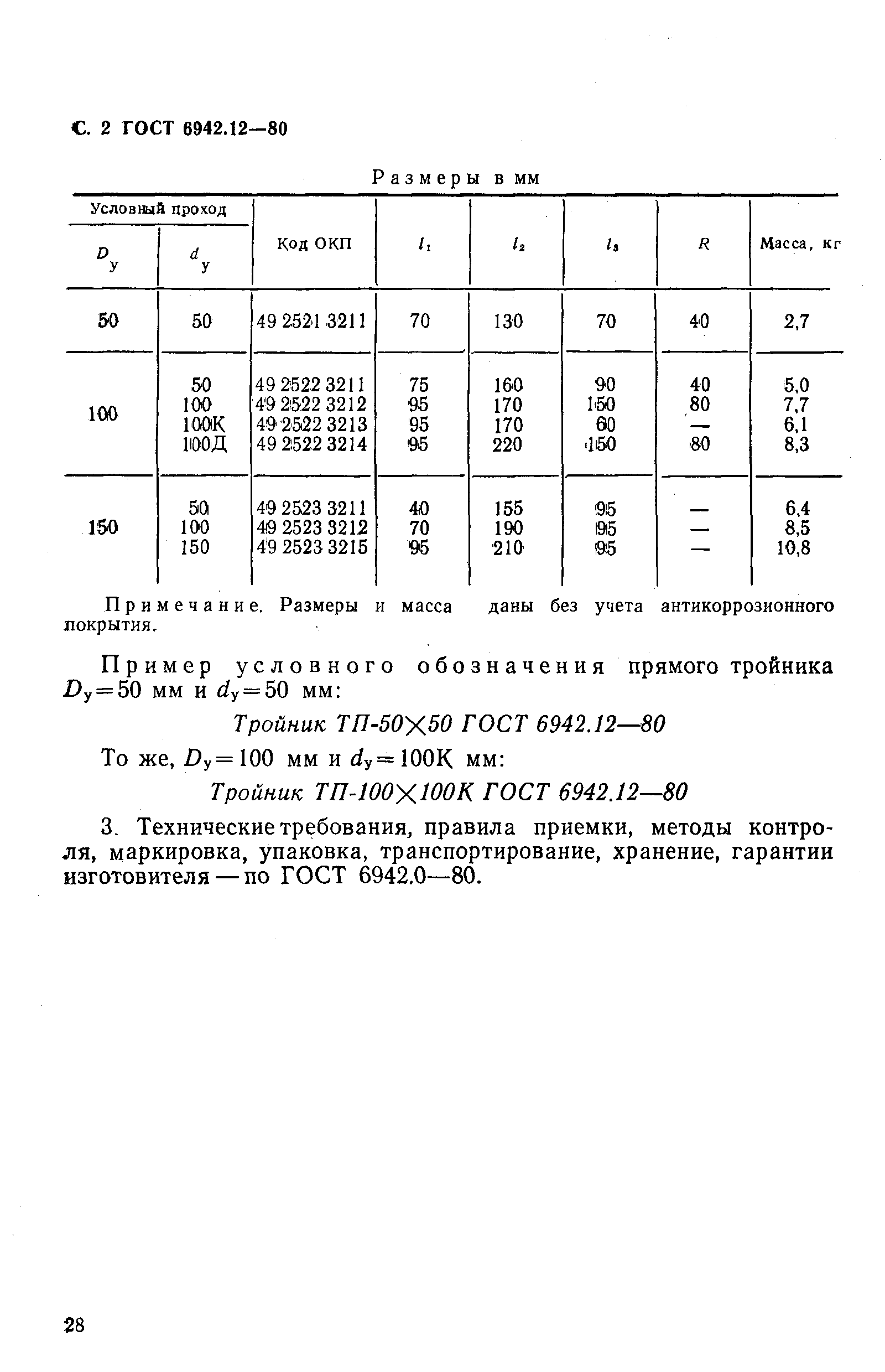 Страница 2 ГОСТ 6942.12-80