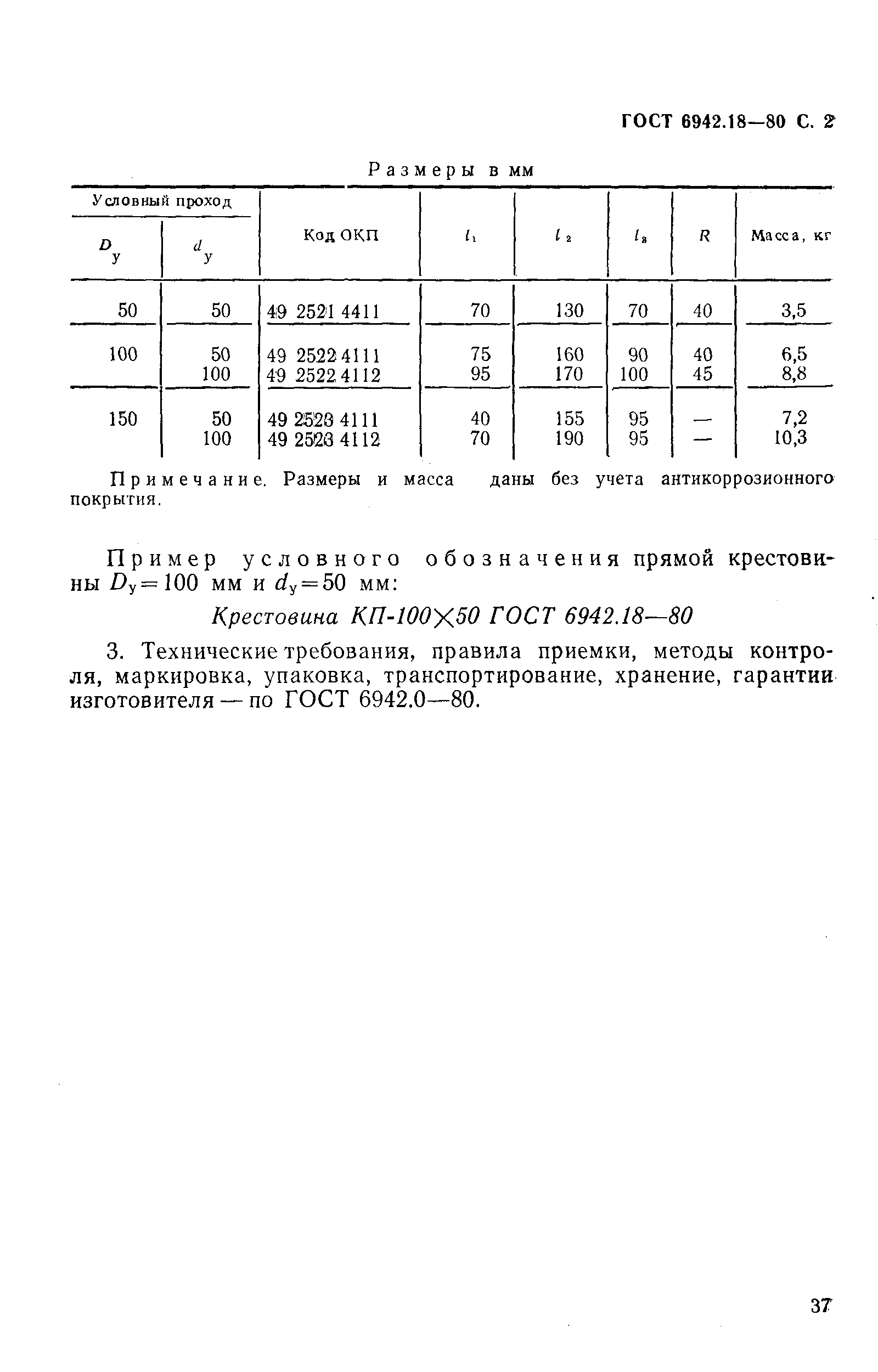 Страница 2 ГОСТ 6942.18-80