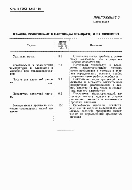 Страница 9 ГОСТ 4.449-86