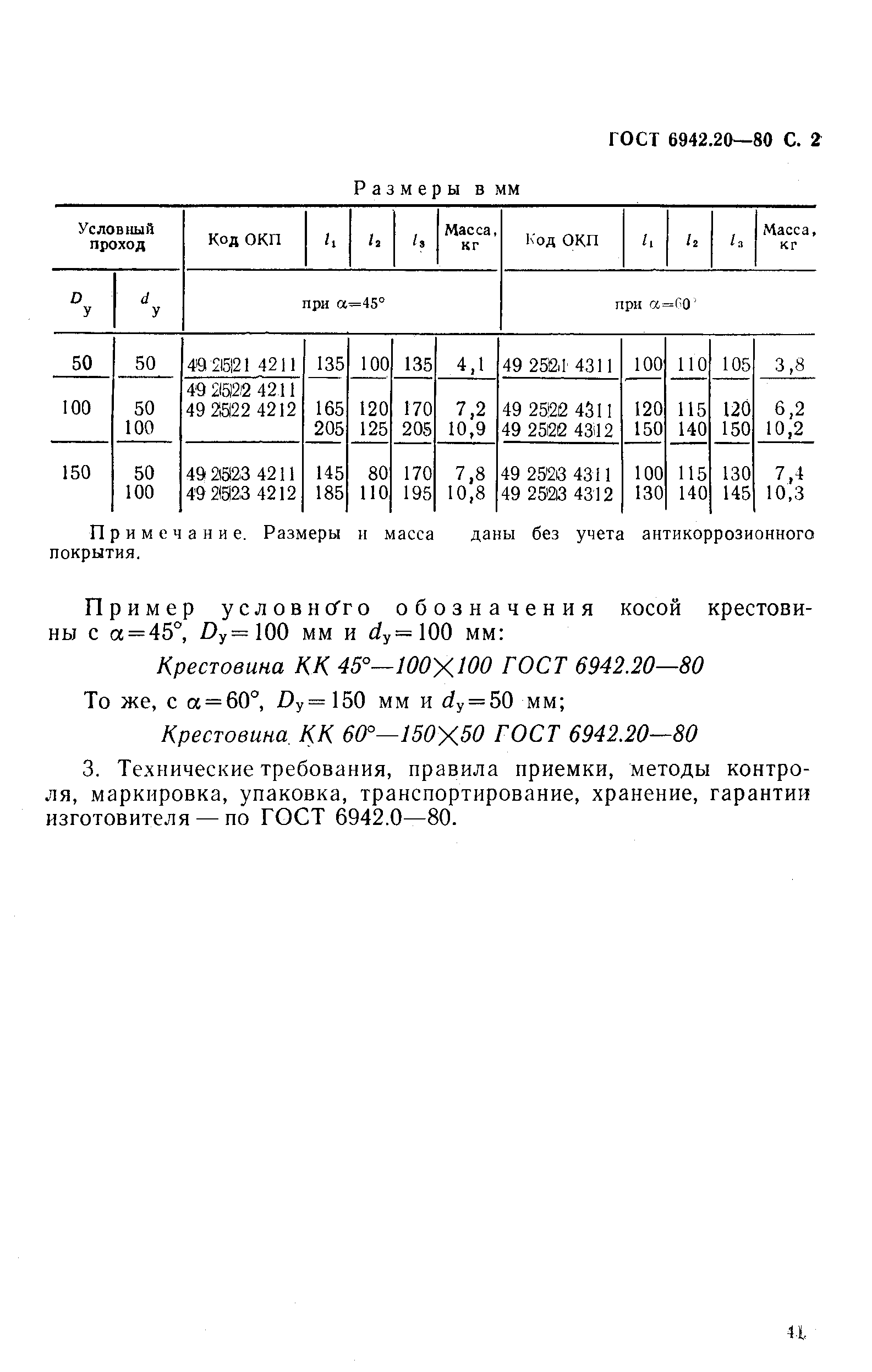 Страница 2 ГОСТ 6942.20-80
