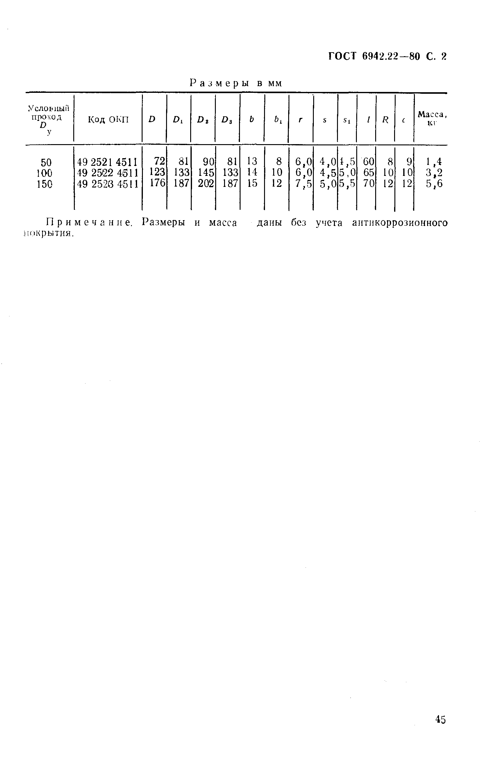 Страница 2 ГОСТ 6942.22-80