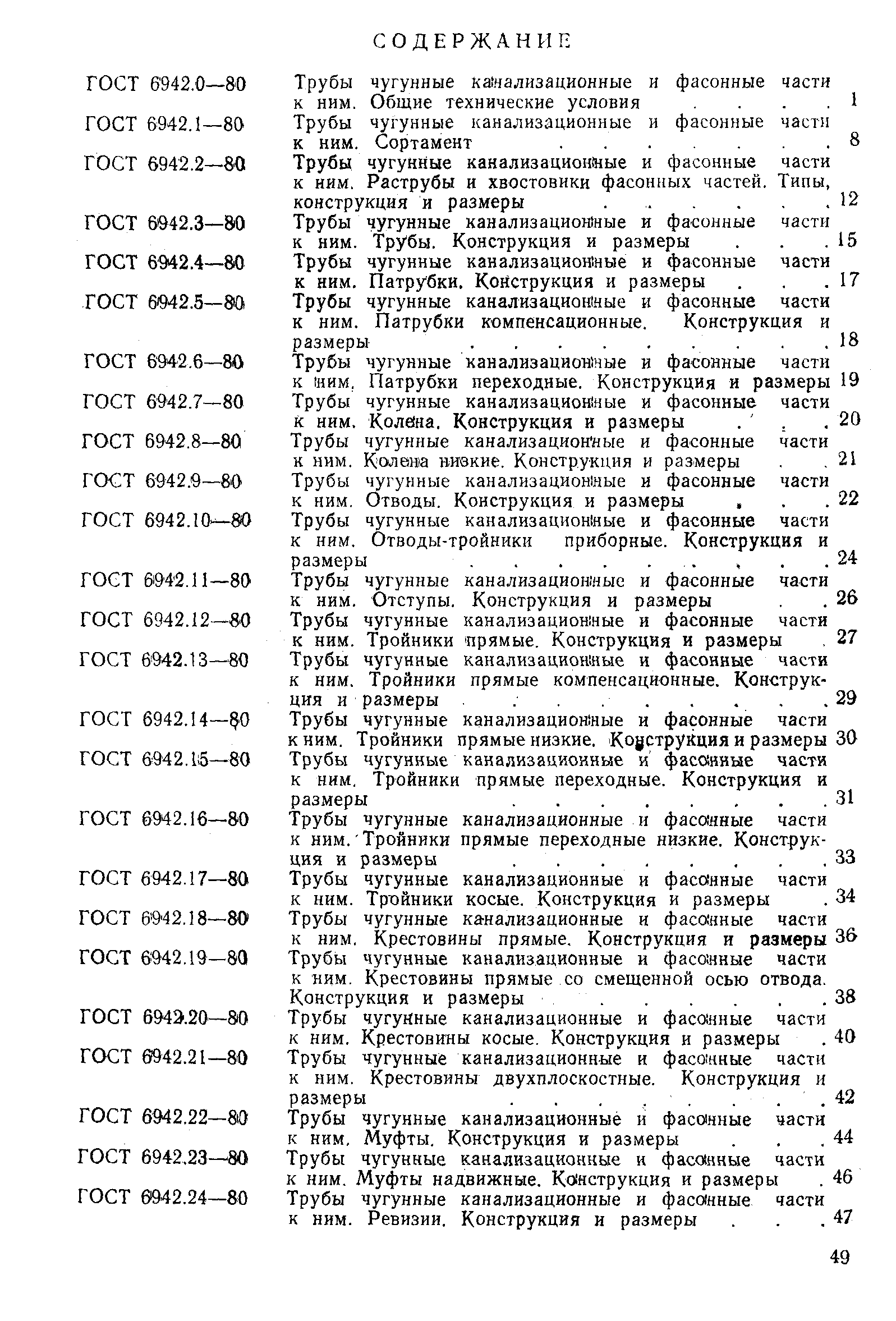 Страница 3 ГОСТ 6942.24-80