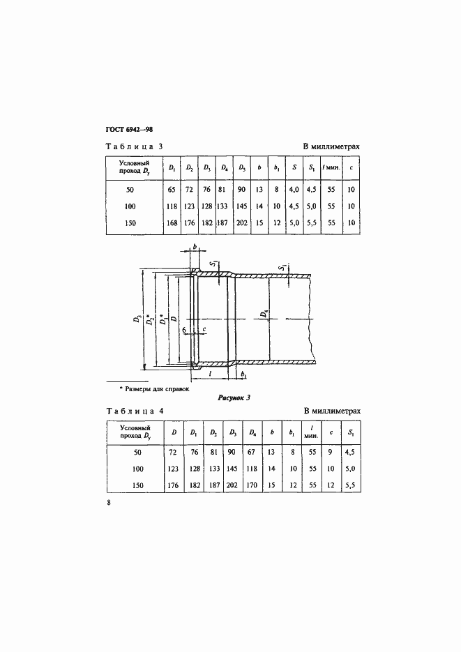 Страница 11 ГОСТ 6942-98