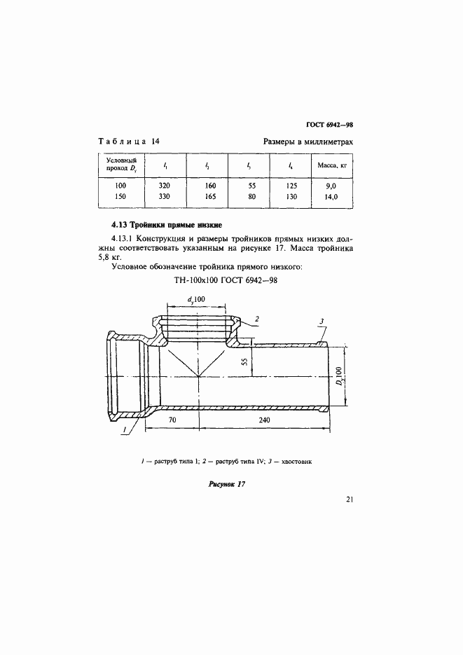 Страница 24 ГОСТ 6942-98