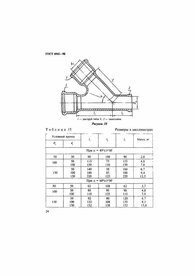 Страница 27 ГОСТ 6942-98