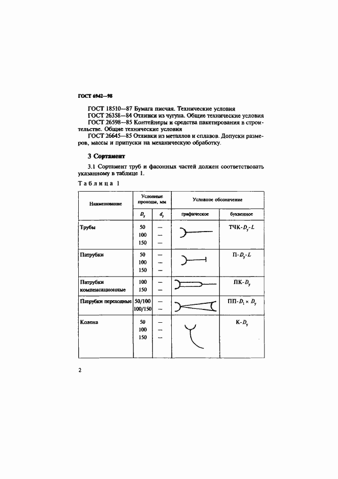 Страница 5 ГОСТ 6942-98