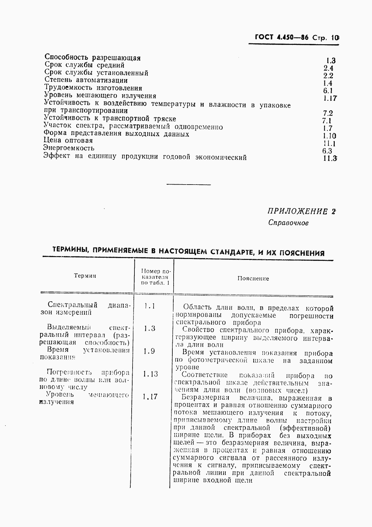 Страница 11 ГОСТ 4.450-86