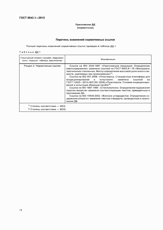 Страница 18 ГОСТ 6943.1-2015