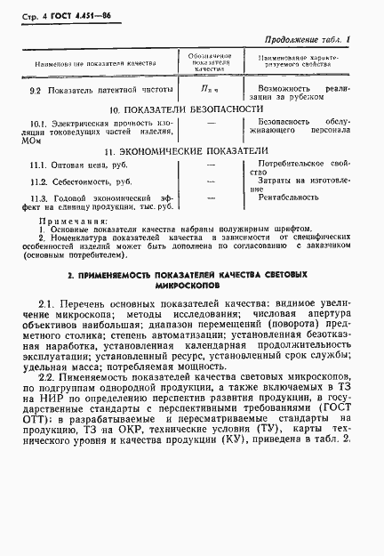 Страница 5 ГОСТ 4.451-86