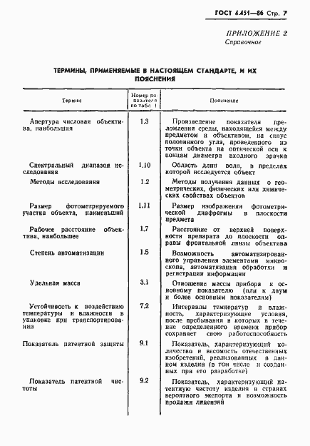 Страница 8 ГОСТ 4.451-86