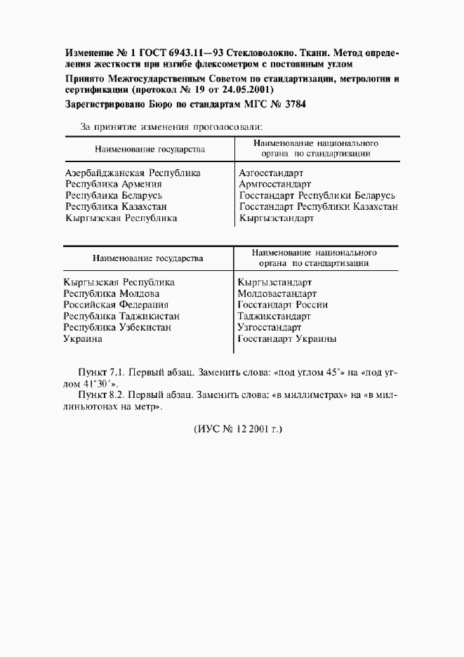 Приложение №1