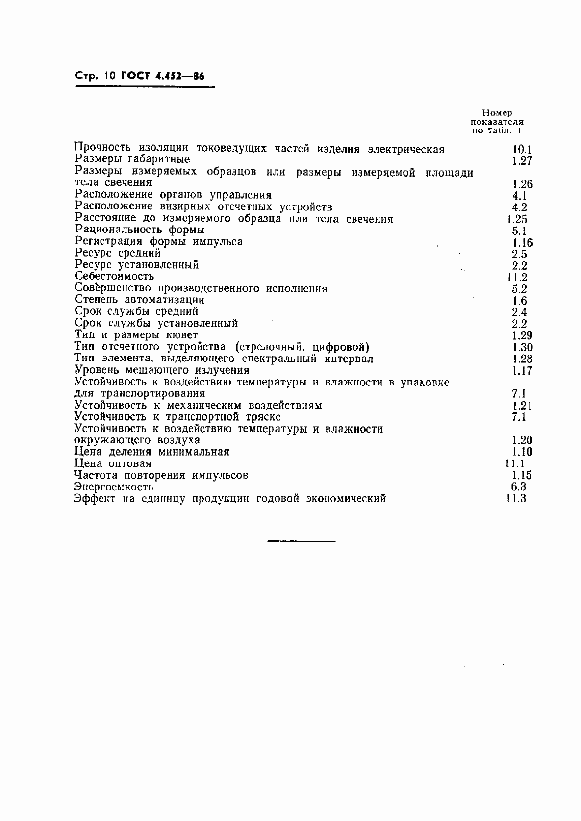 Страница 11 ГОСТ 4.452-86
