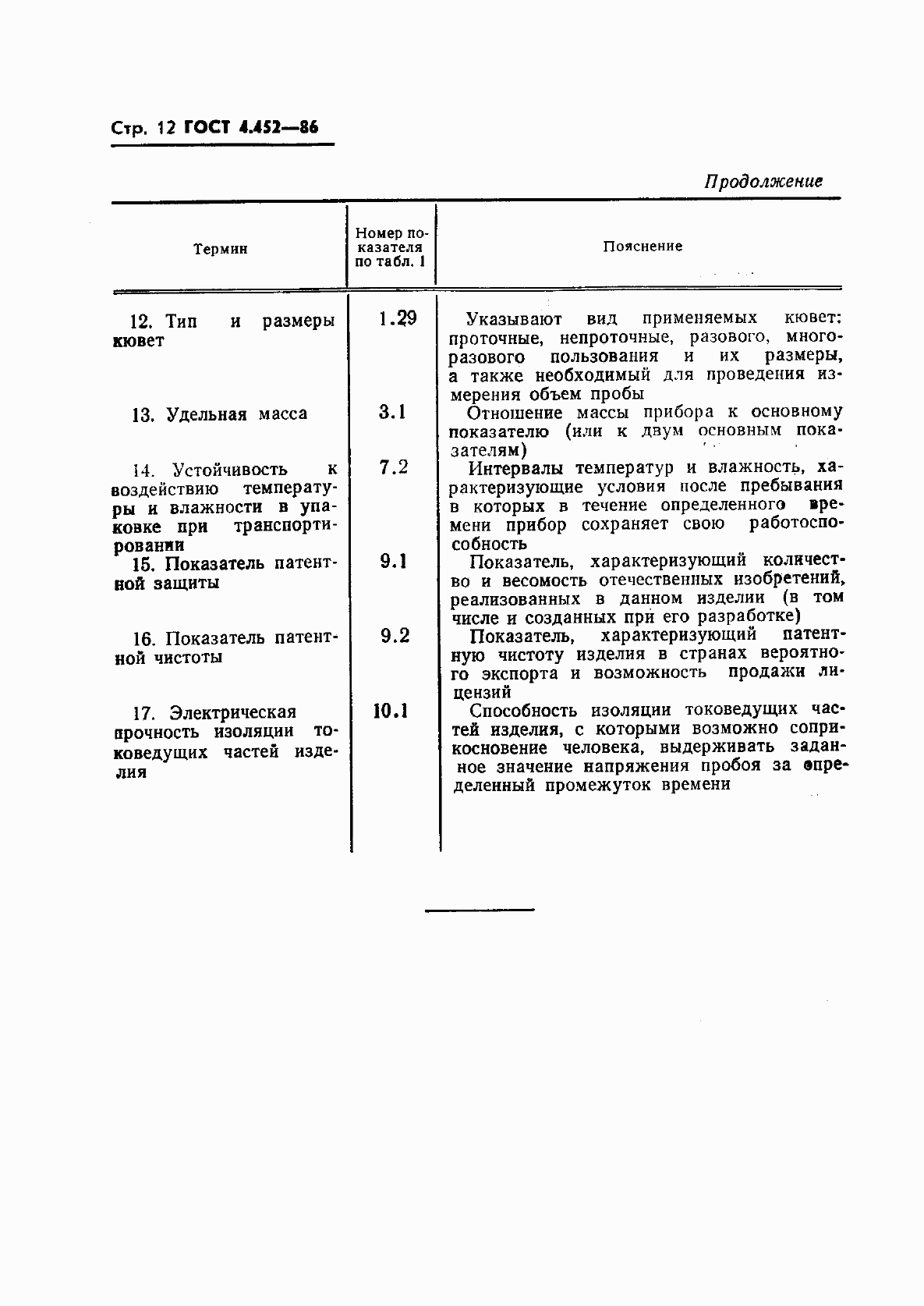 Страница 13 ГОСТ 4.452-86