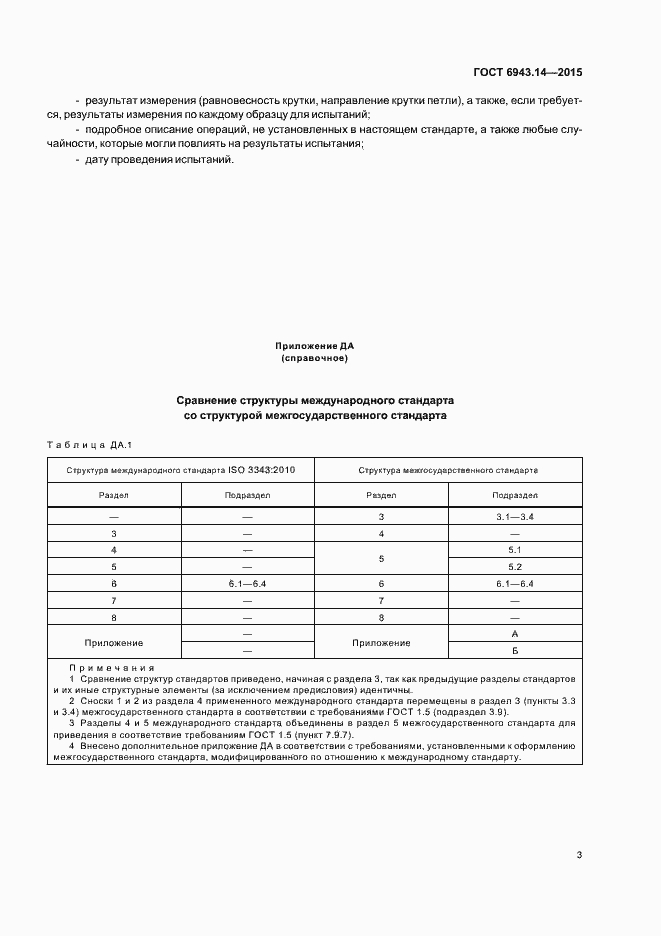 Страница 6 ГОСТ 6943.14-2015