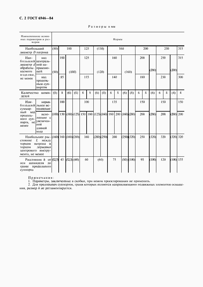 Страница 3 ГОСТ 6946-84