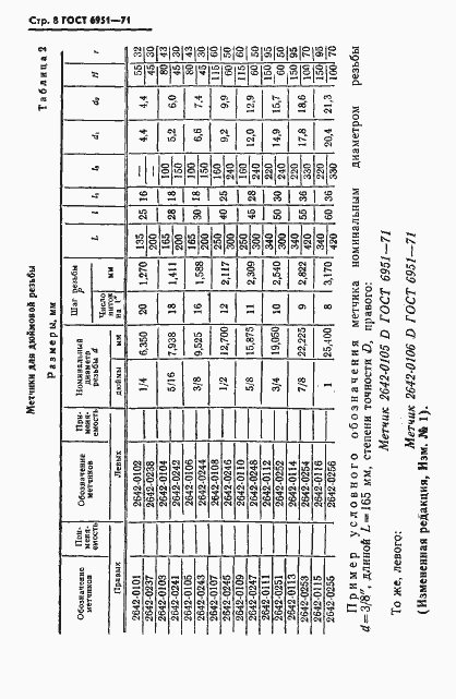 Страница 9 ГОСТ 6951-71