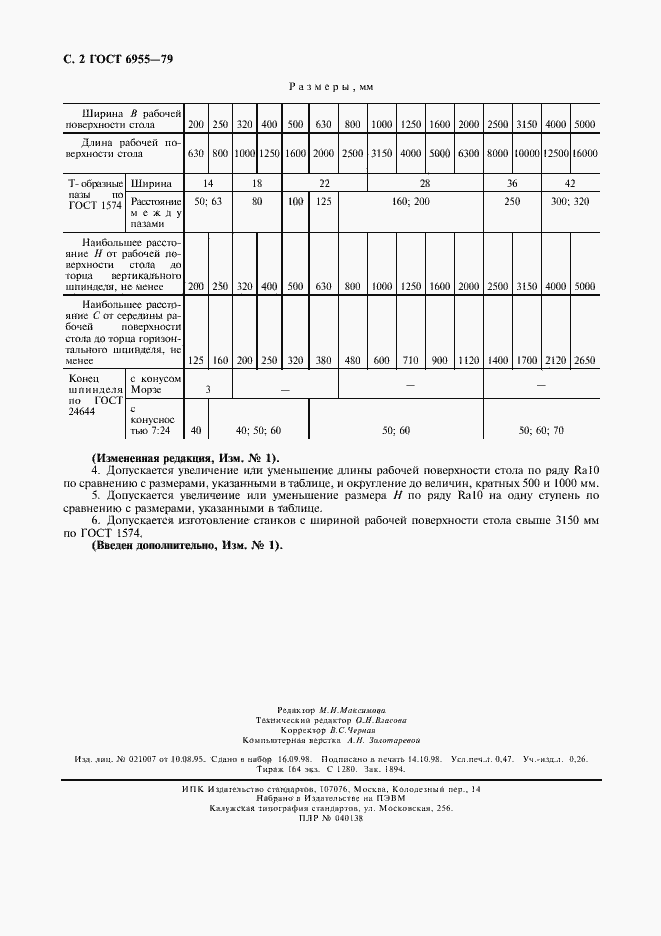 Страница 4 ГОСТ 6955-79