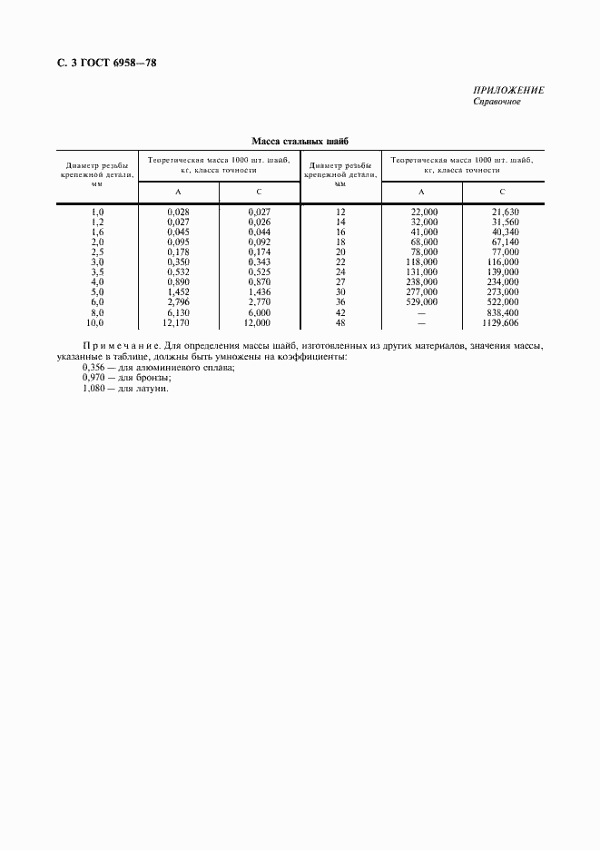 Страница 4 ГОСТ 6958-78