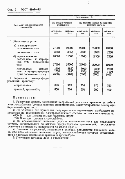 Страница 4 ГОСТ 6962-75