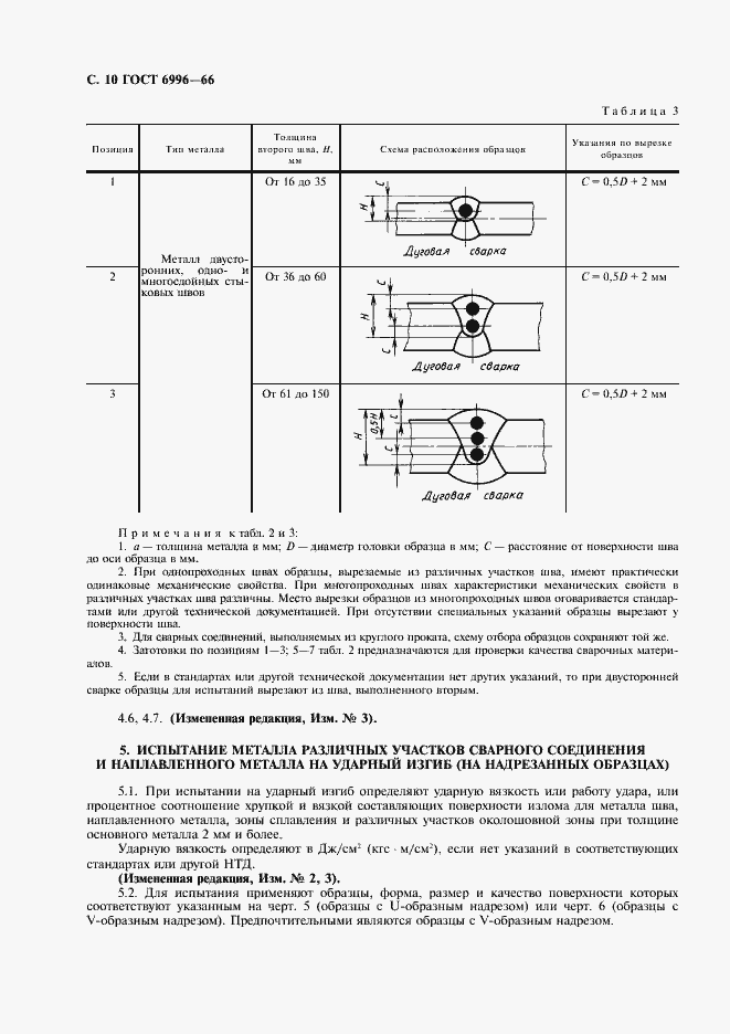 Страница 11 ГОСТ 6996-66