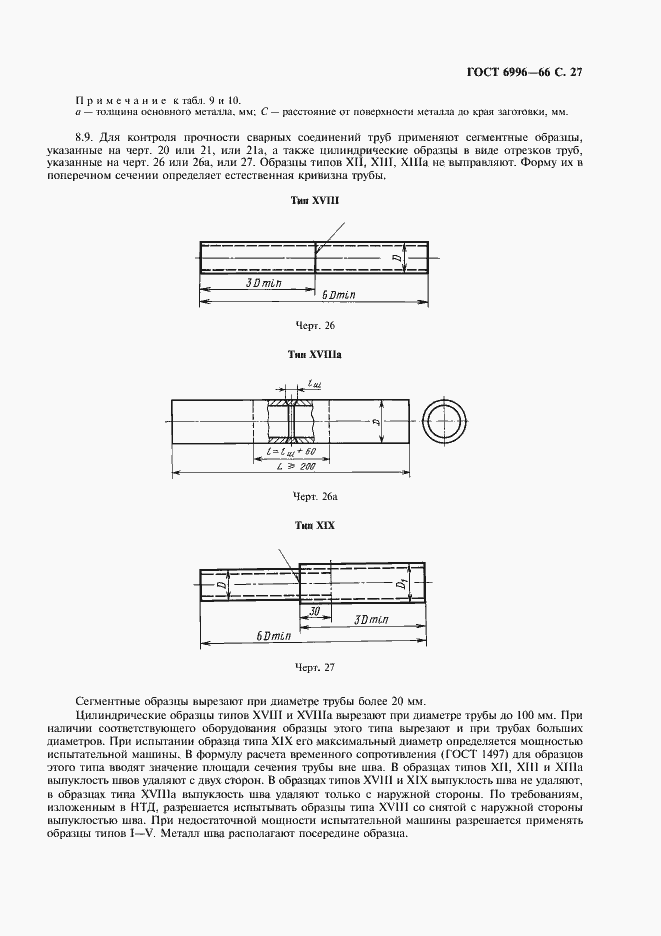 Страница 28 ГОСТ 6996-66
