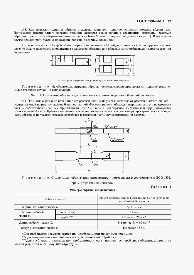 Страница 38 ГОСТ 6996-66