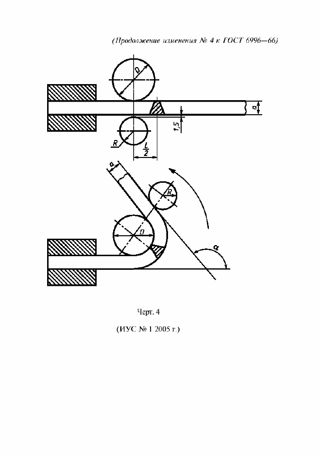 Приложение №4