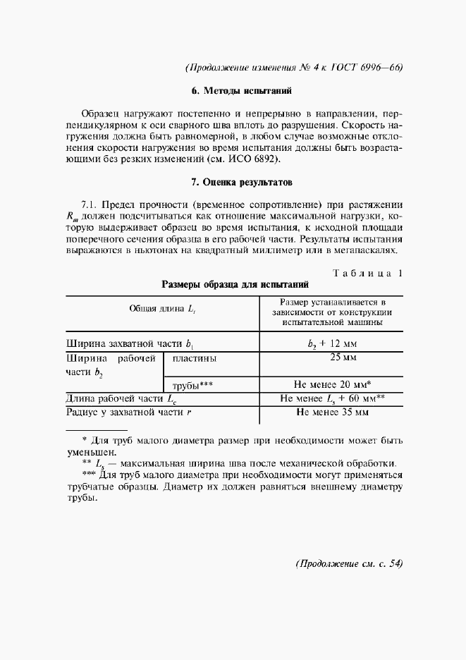 Приложение №4