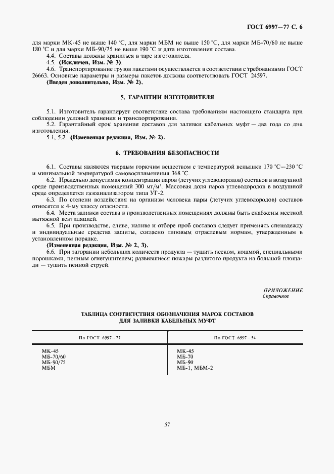 Страница 6 ГОСТ 6997-77