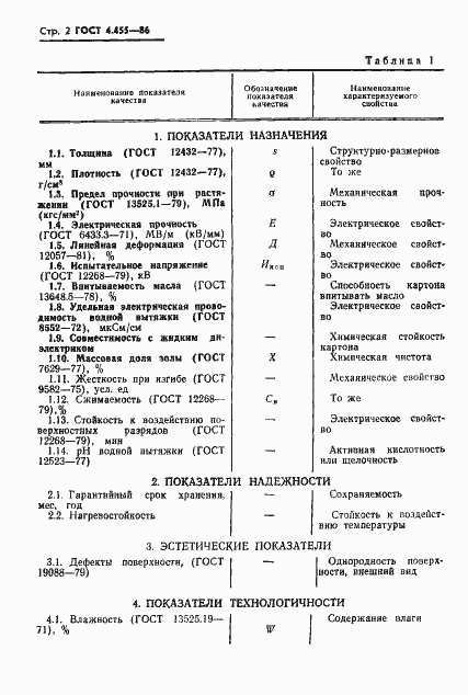Страница 4 ГОСТ 4.455-86