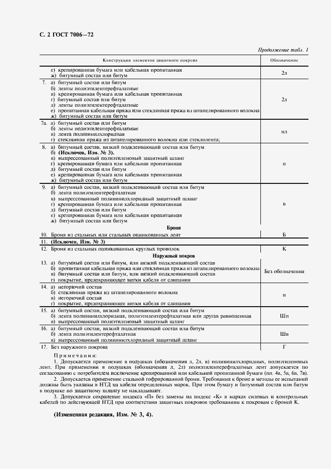 Страница 4 ГОСТ 7006-72