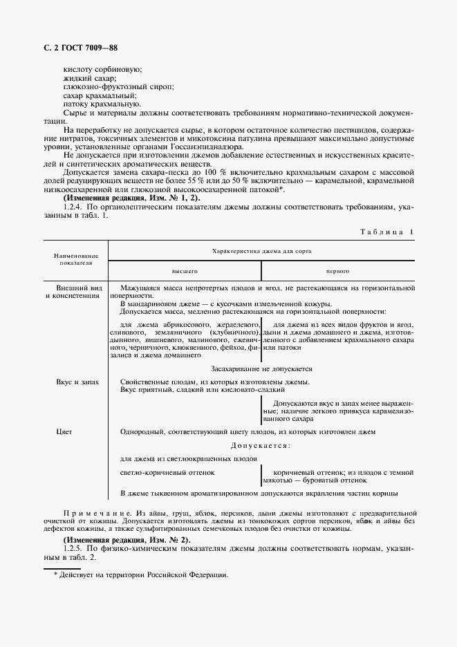 Страница 3 ГОСТ 7009-88