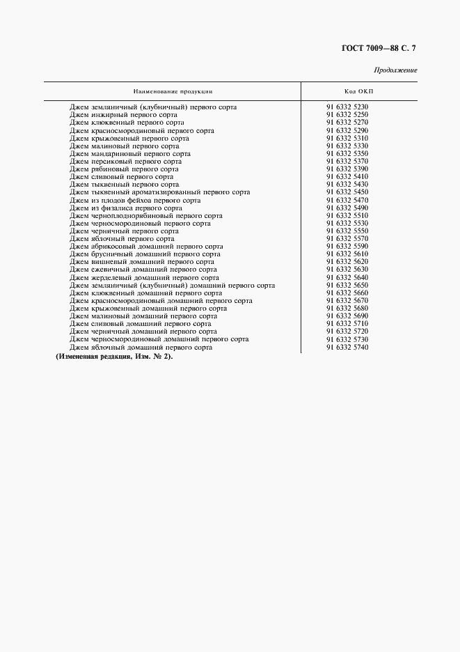 Страница 8 ГОСТ 7009-88