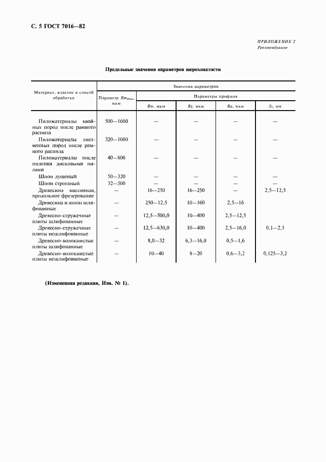 Страница 6 ГОСТ 7016-82