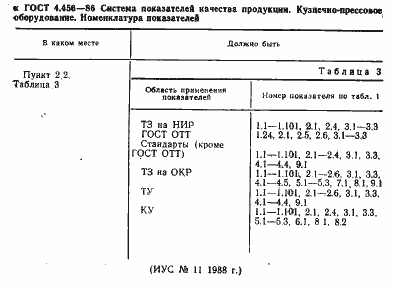 Страница 2 ГОСТ 4.456-86