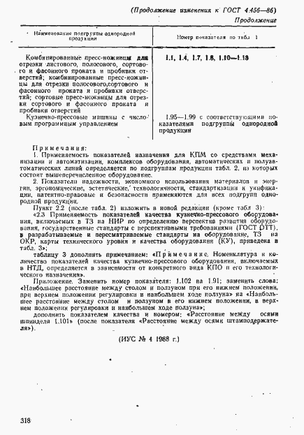 Страница 23 ГОСТ 4.456-86