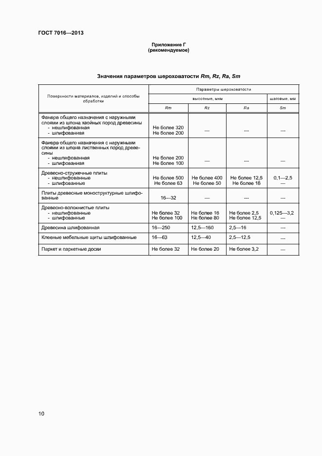 Страница 13 ГОСТ 7016-2013