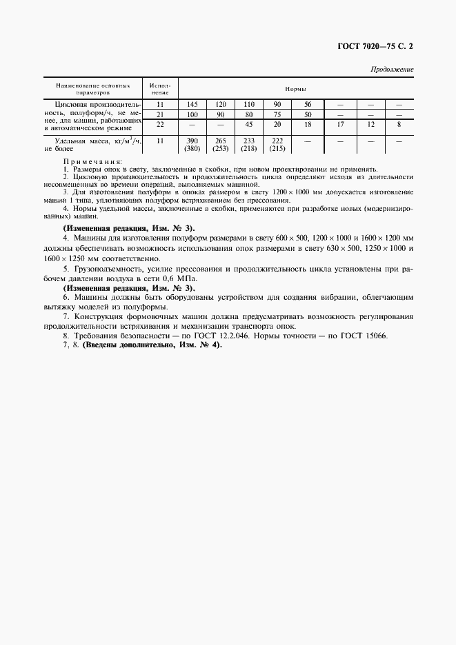 Страница 3 ГОСТ 7020-75