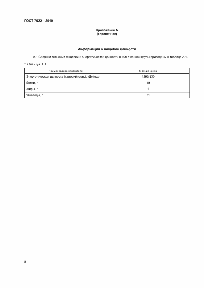 Страница 12 ГОСТ 7022-2019
